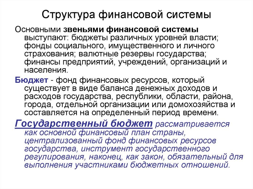 Структура финансовой системы