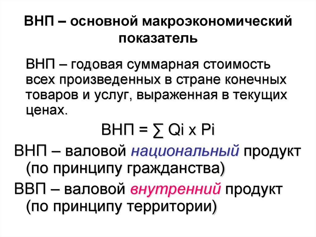 ВНП – основной макроэкономический показатель