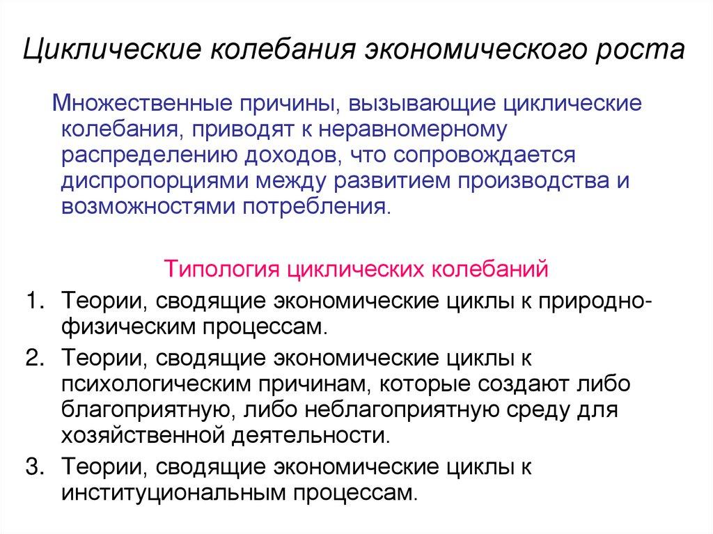 Циклические колебания экономического роста
