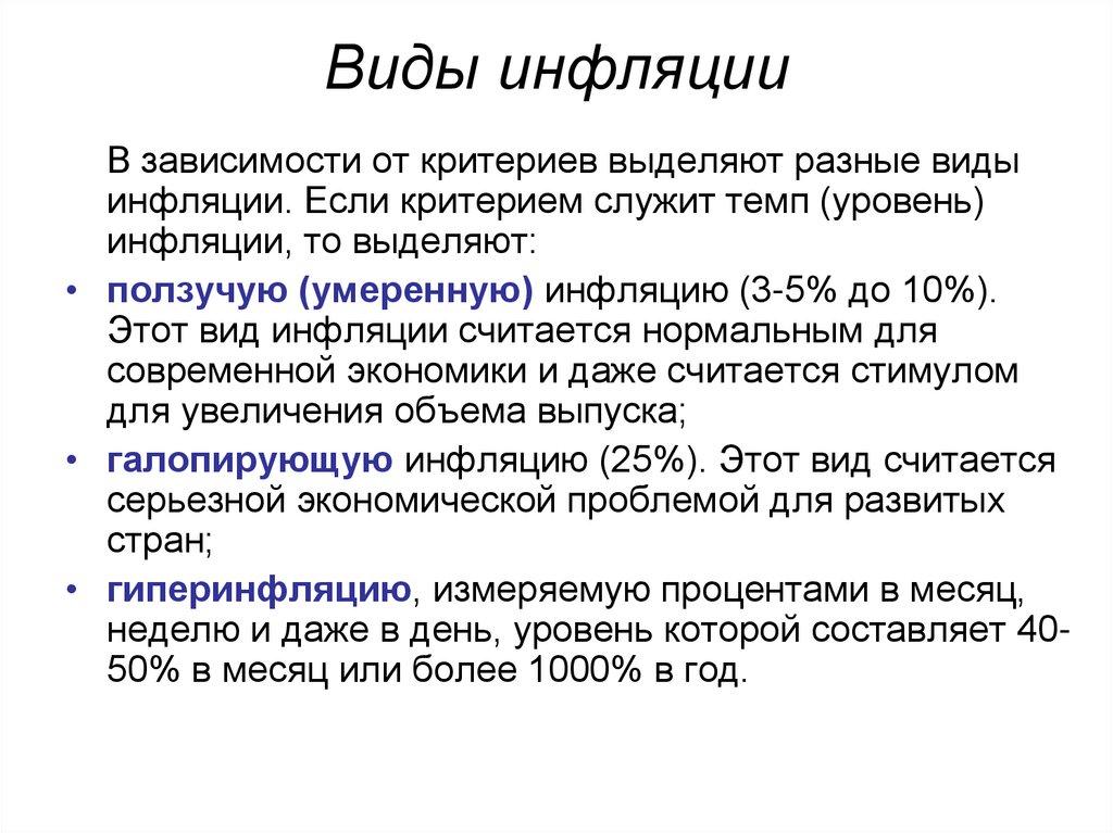 Виды инфляции