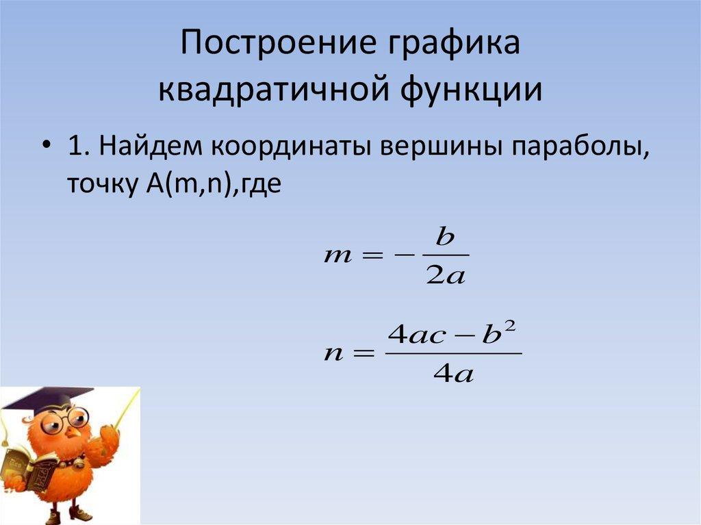 Построение графика квадратичной функции