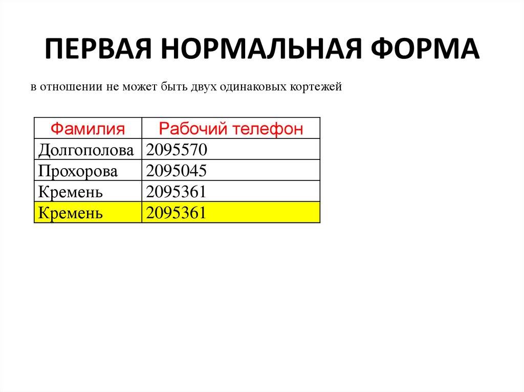 ПЕРВАЯ НОРМАЛЬНАЯ ФОРМА
