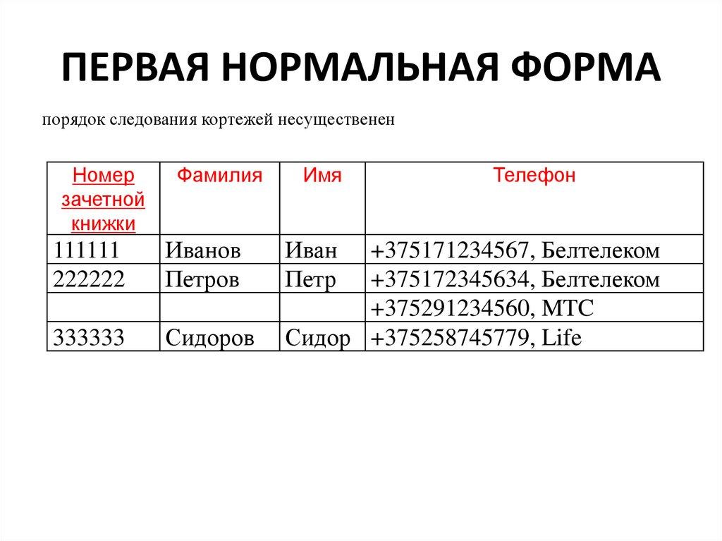 ПЕРВАЯ НОРМАЛЬНАЯ ФОРМА