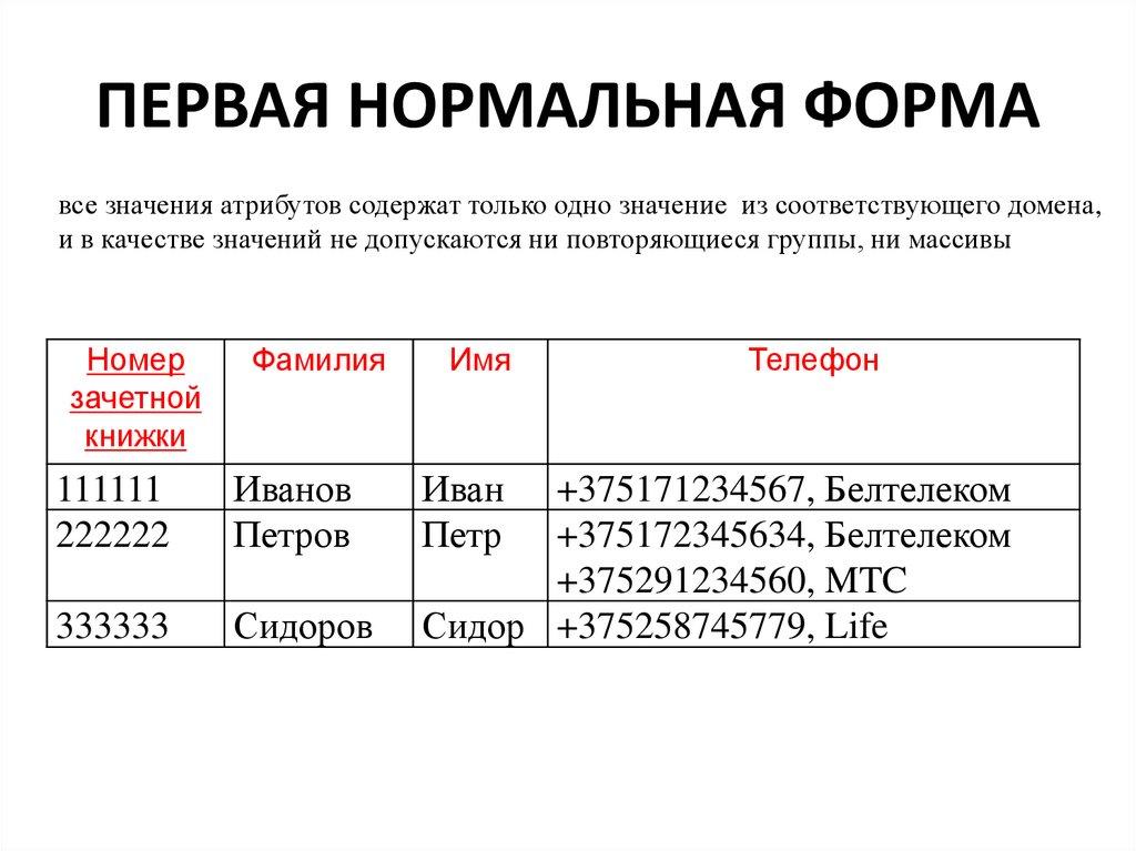 ПЕРВАЯ НОРМАЛЬНАЯ ФОРМА