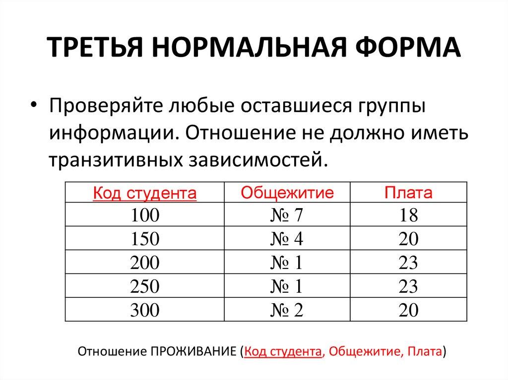 ТРЕТЬЯ НОРМАЛЬНАЯ ФОРМА