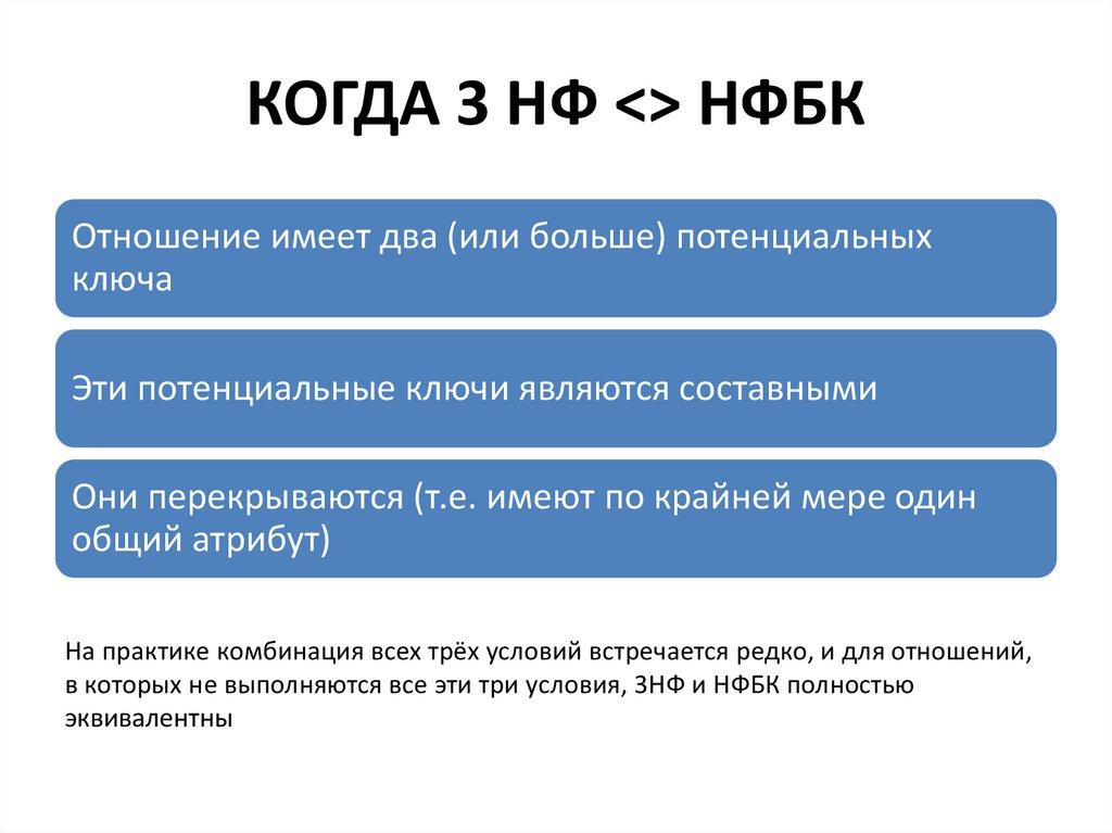 КОГДА 3 НФ <> НФБК