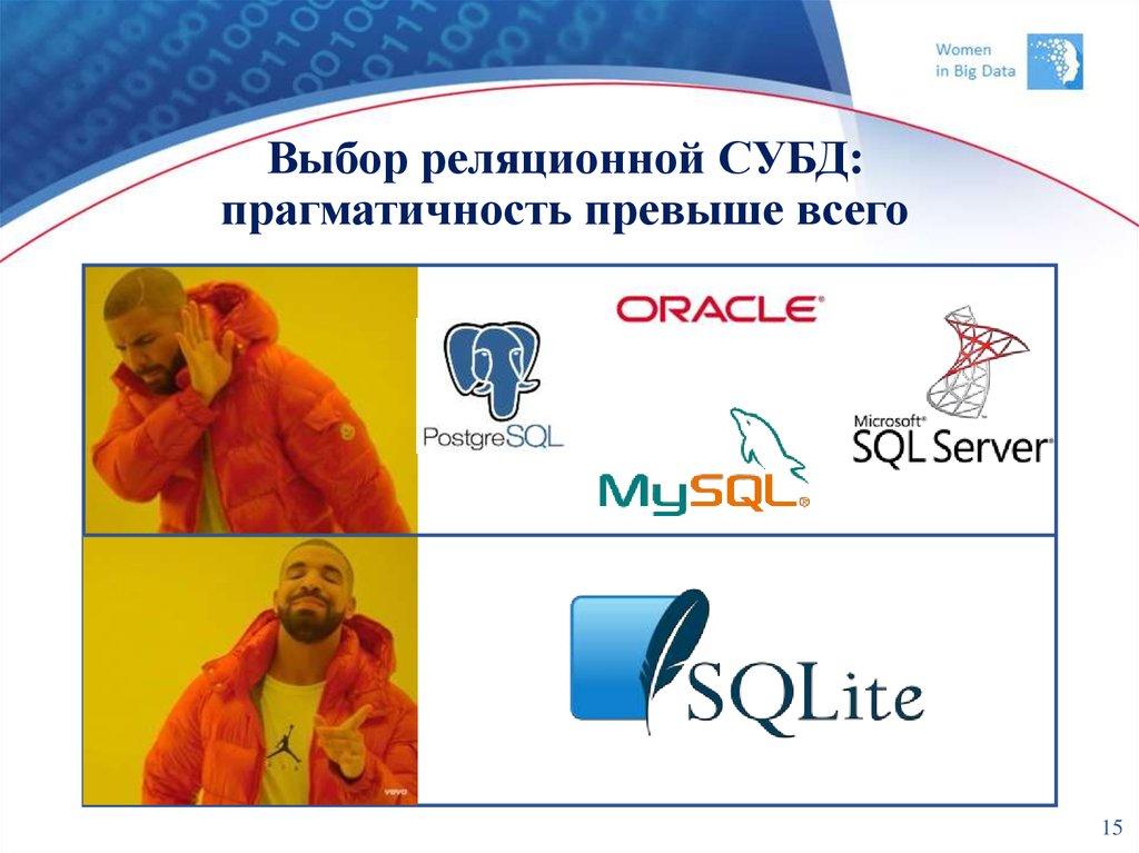 Выбор реляционной СУБД: прагматичность превыше всего