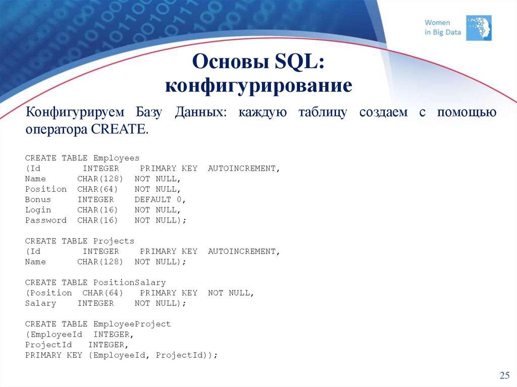 Основы SQL: конфигурирование