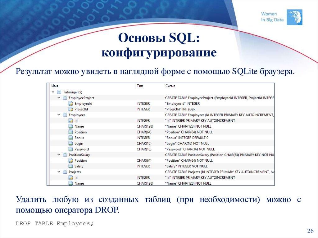 Основы SQL: конфигурирование