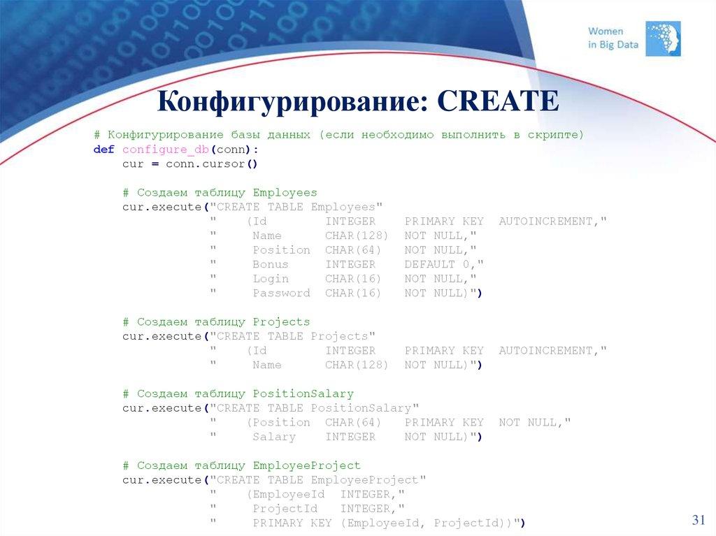 Конфигурирование: CREATE