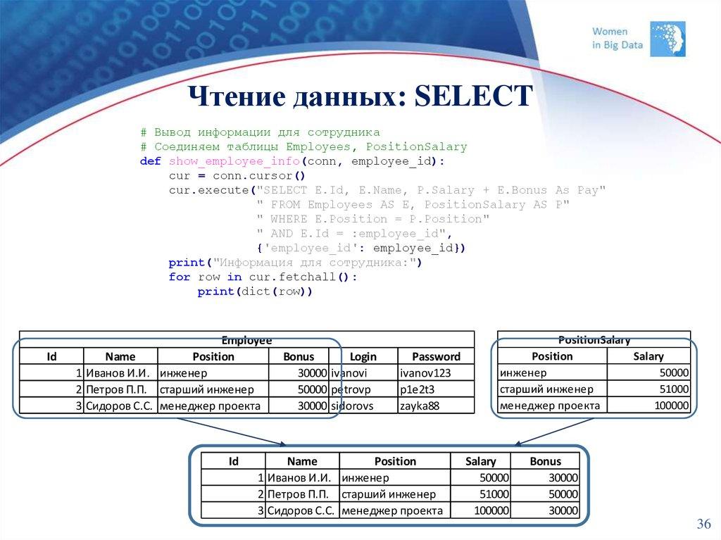 Чтение данных: SELECT