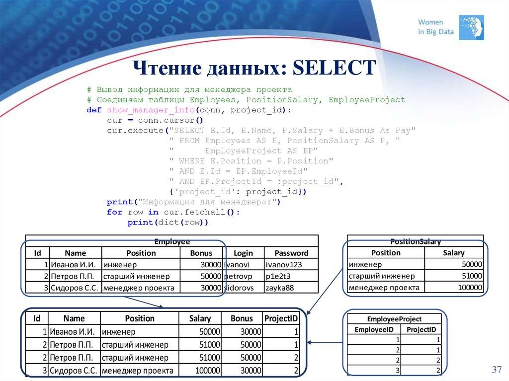 Чтение данных: SELECT