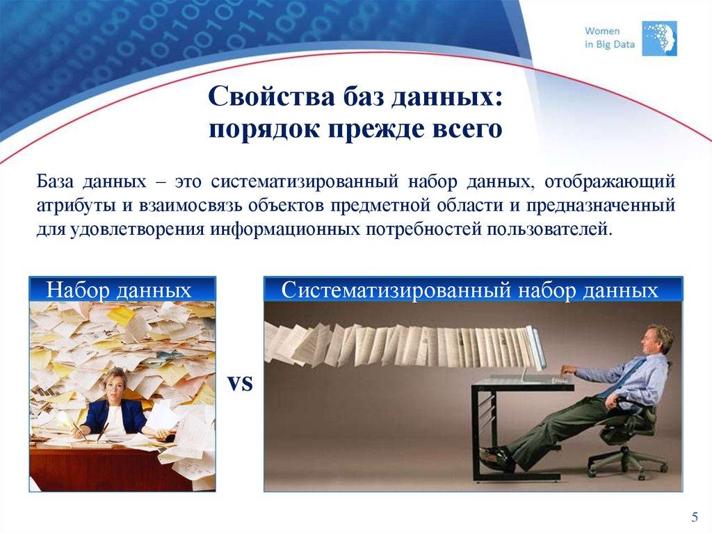 Свойства баз данных: порядок прежде всего