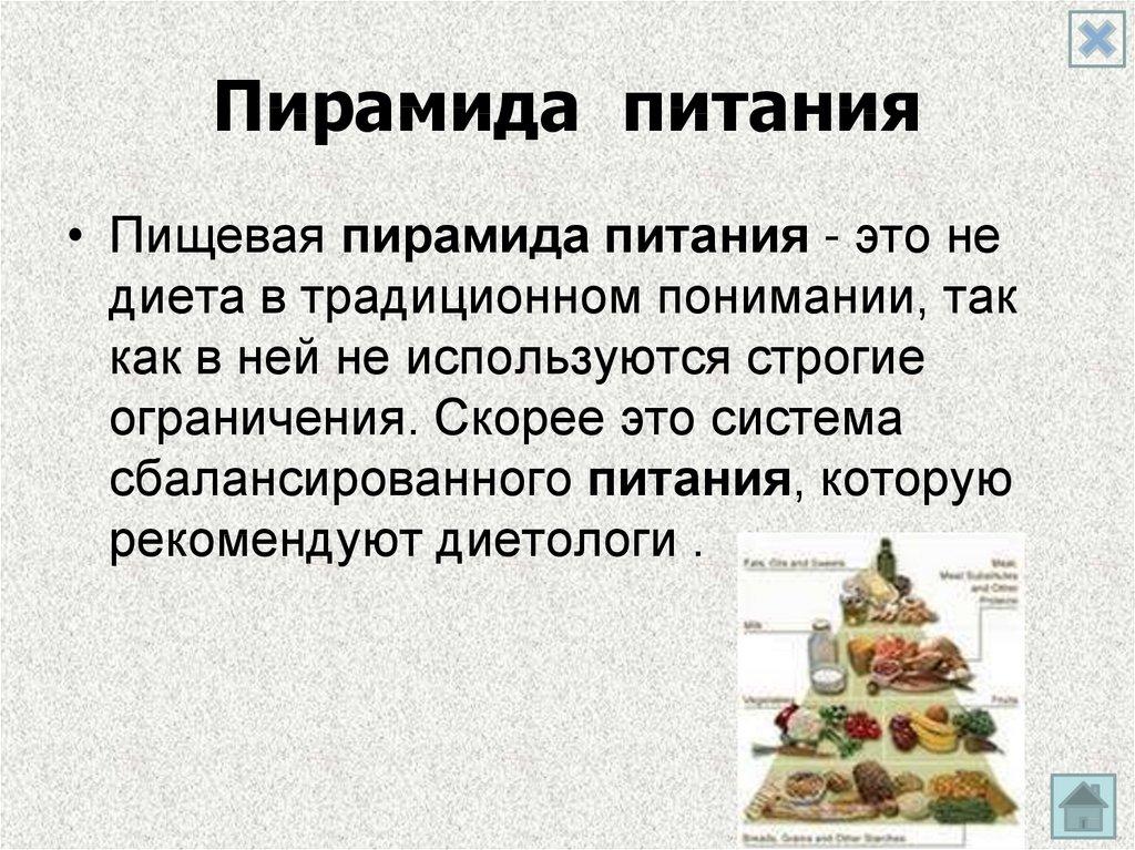 Пирамида питания