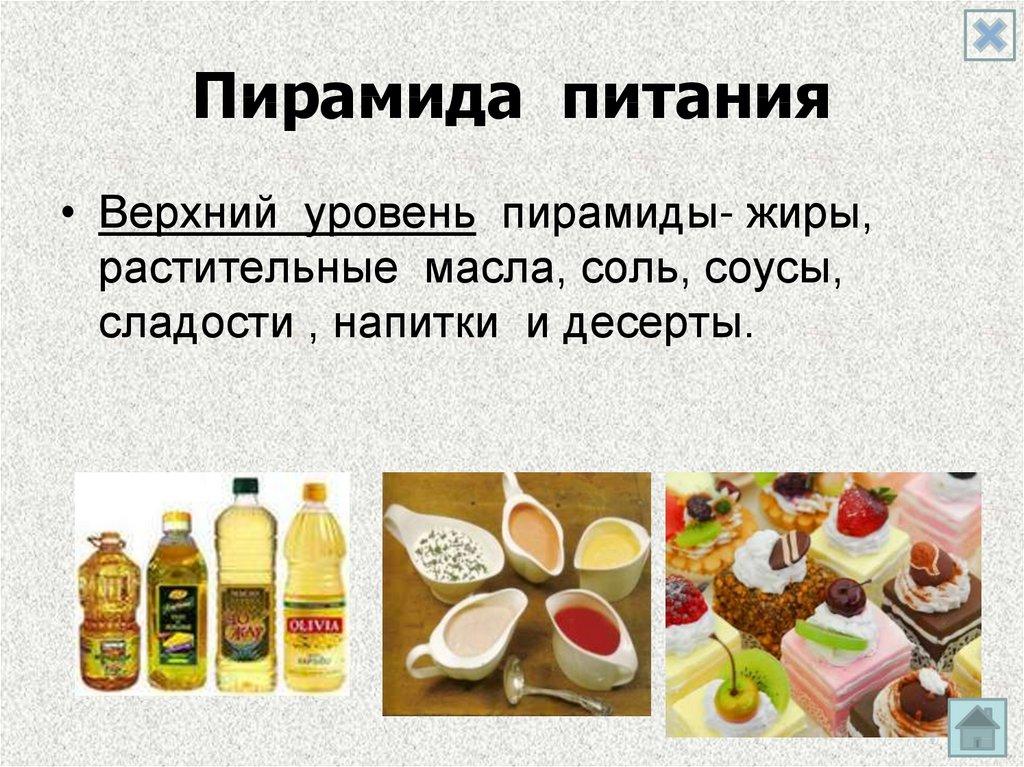 Пирамида питания