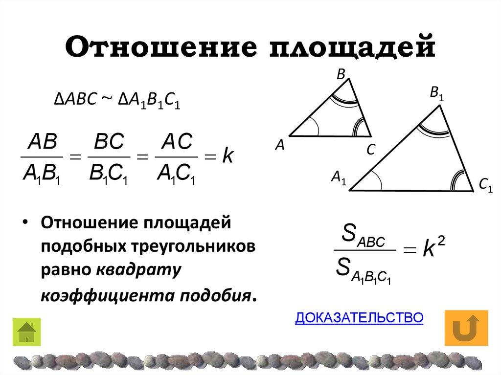 Отношение площадей