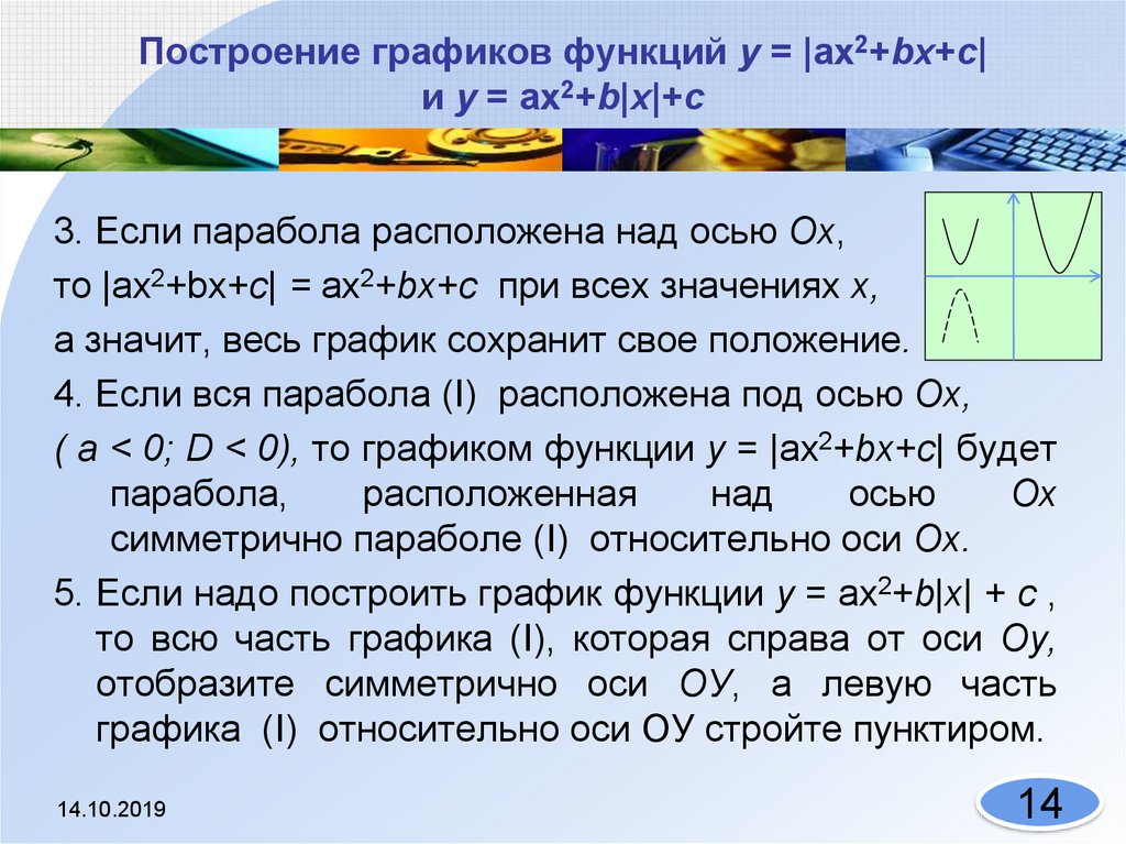 Построение графиков функций у = |ах2+bх+с| и у = ах2+b|х|+с
