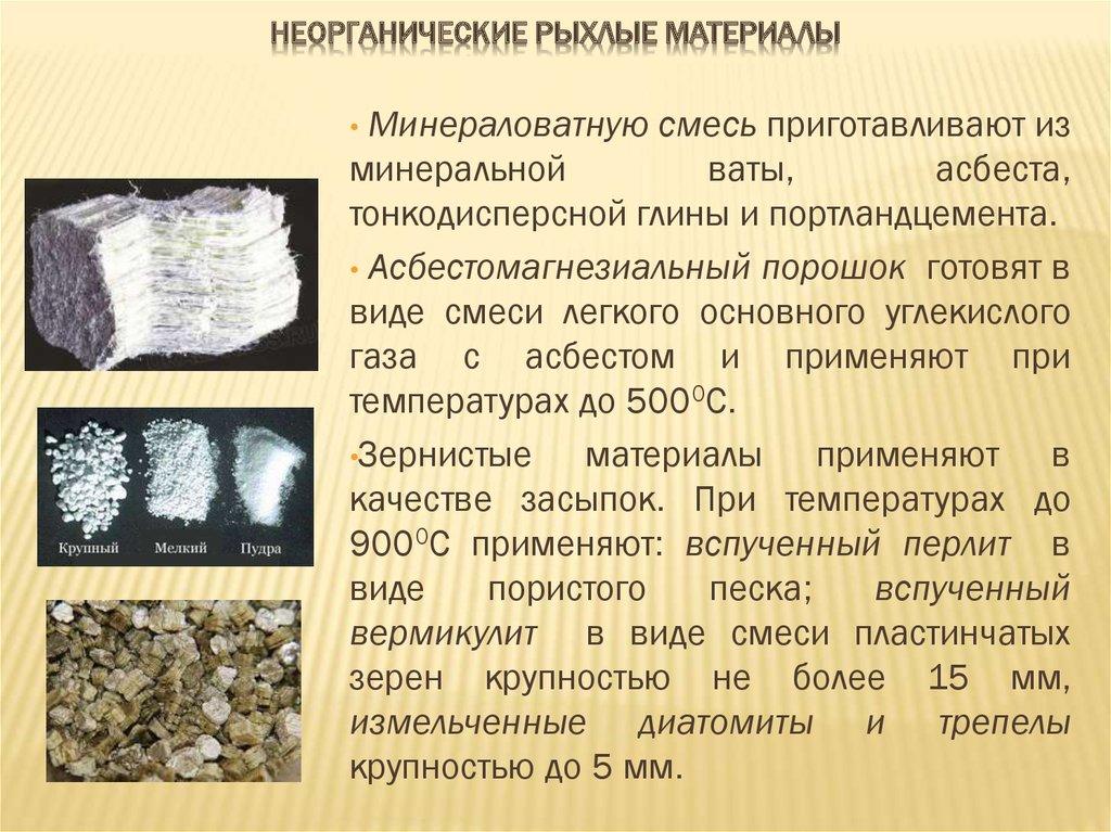 Неорганические рыхлые материалы