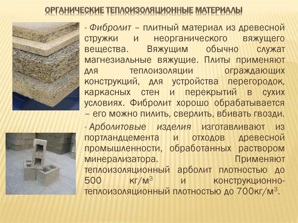 Органические теплоизоляционные материалы