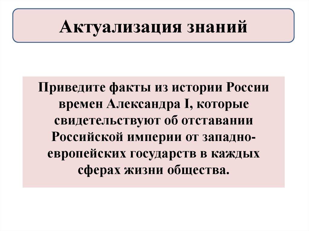 Актуализация знаний