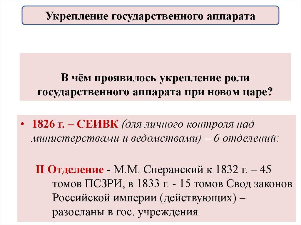 В чём проявилось укрепление роли государственного аппарата при новом царе?