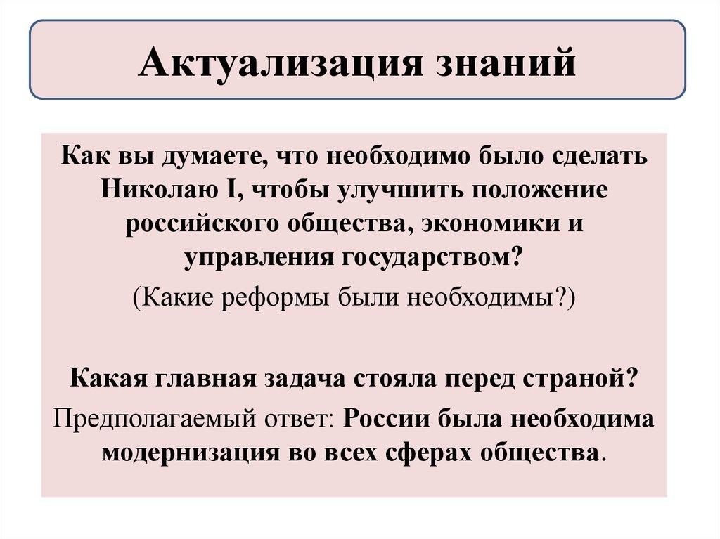 Актуализация знаний