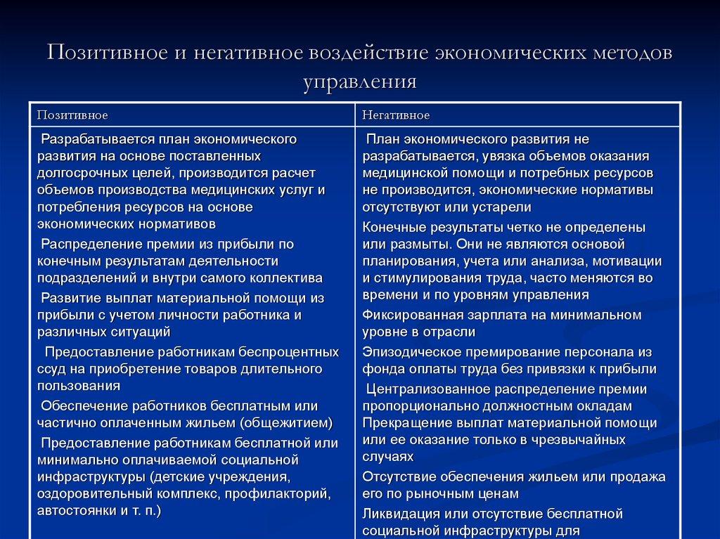 Позитивное и негативное воздействие экономических методов управления