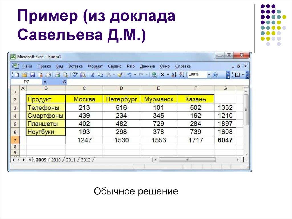 Пример (из доклада Савельева Д.М.)