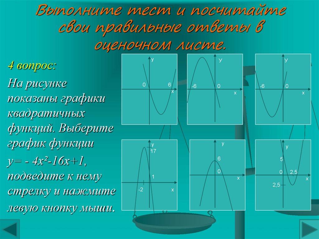 Выполните тест и посчитайте свои правильные ответы в оценочном листе.