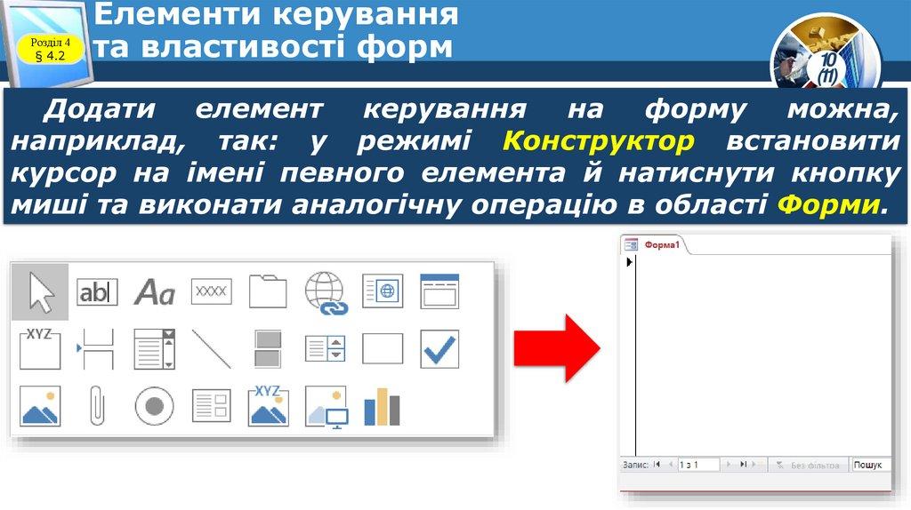 Елементи керування та властивості форм