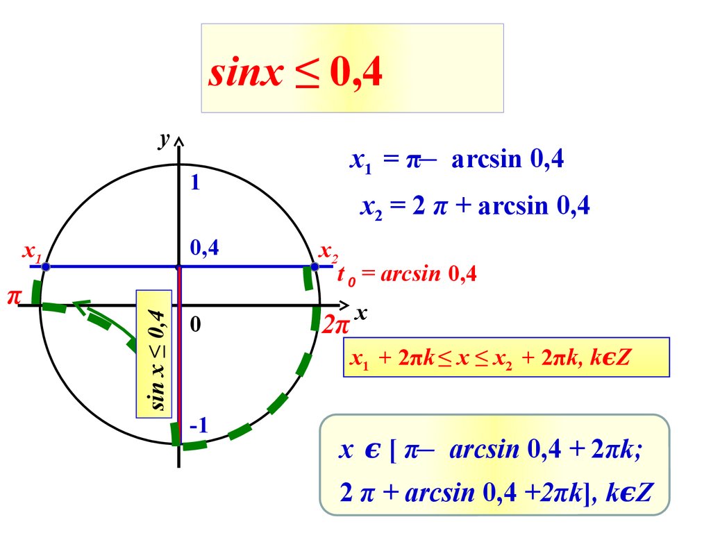 sinx ≤ 0,4