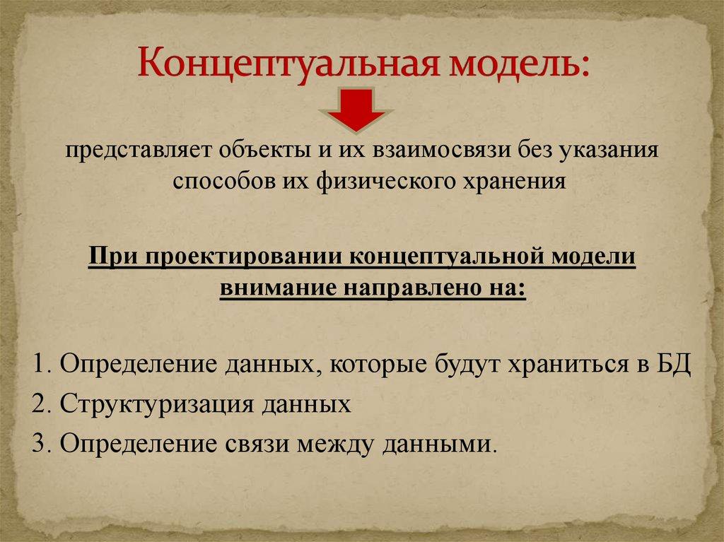 Концептуальная модель: