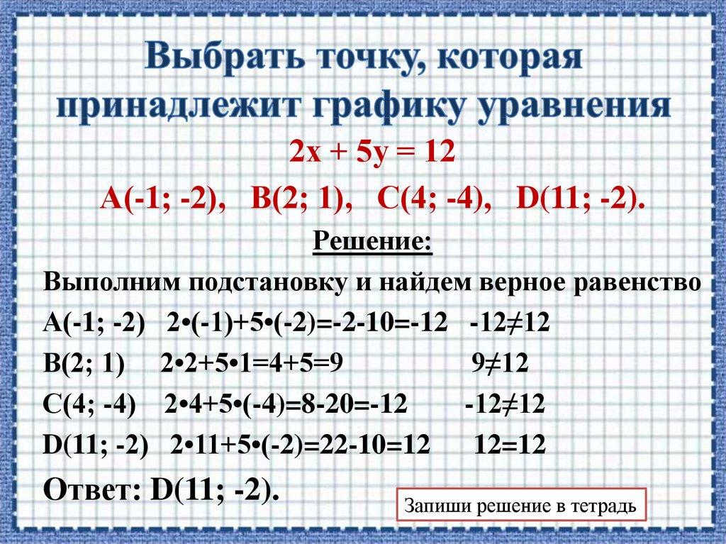 Выбрать точку, которая принадлежит графику уравнения