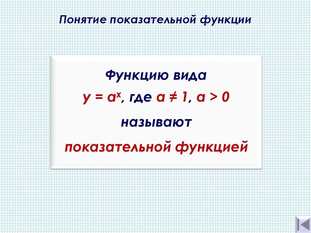 Понятие показательной функции