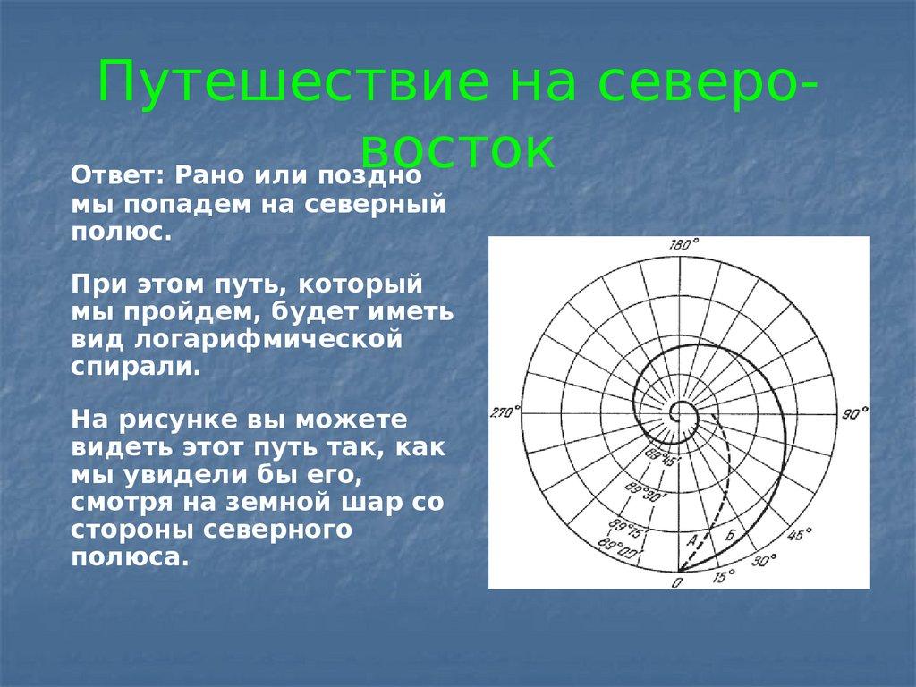 Путешествие на северо-восток