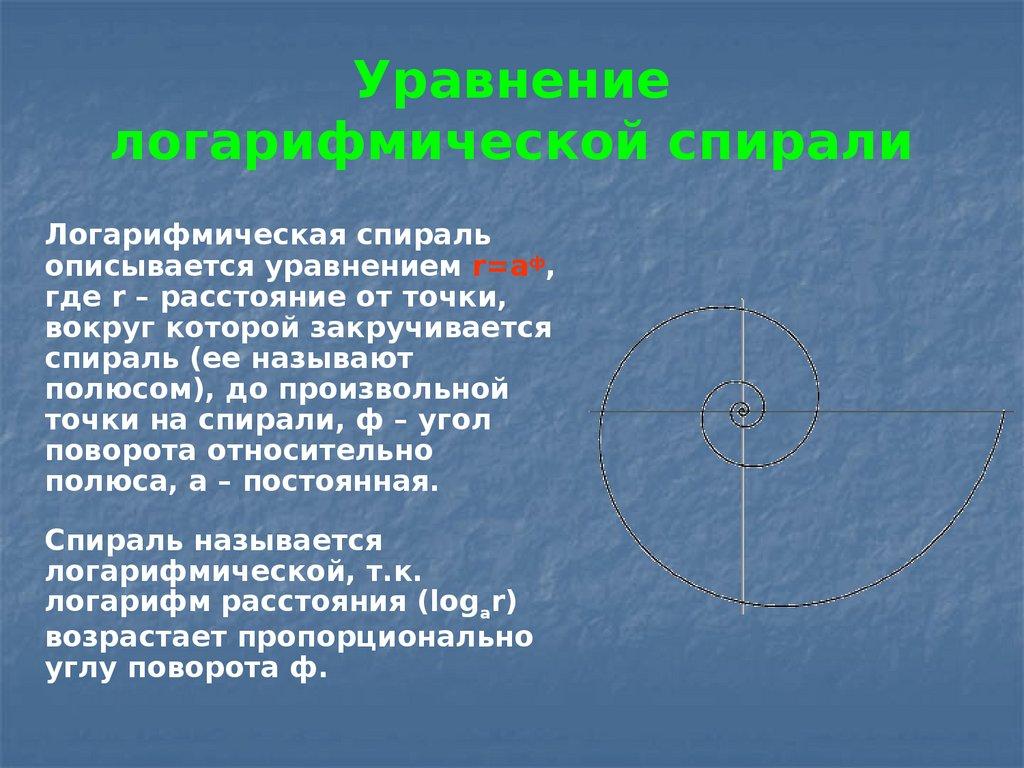 Уравнение логарифмической спирали