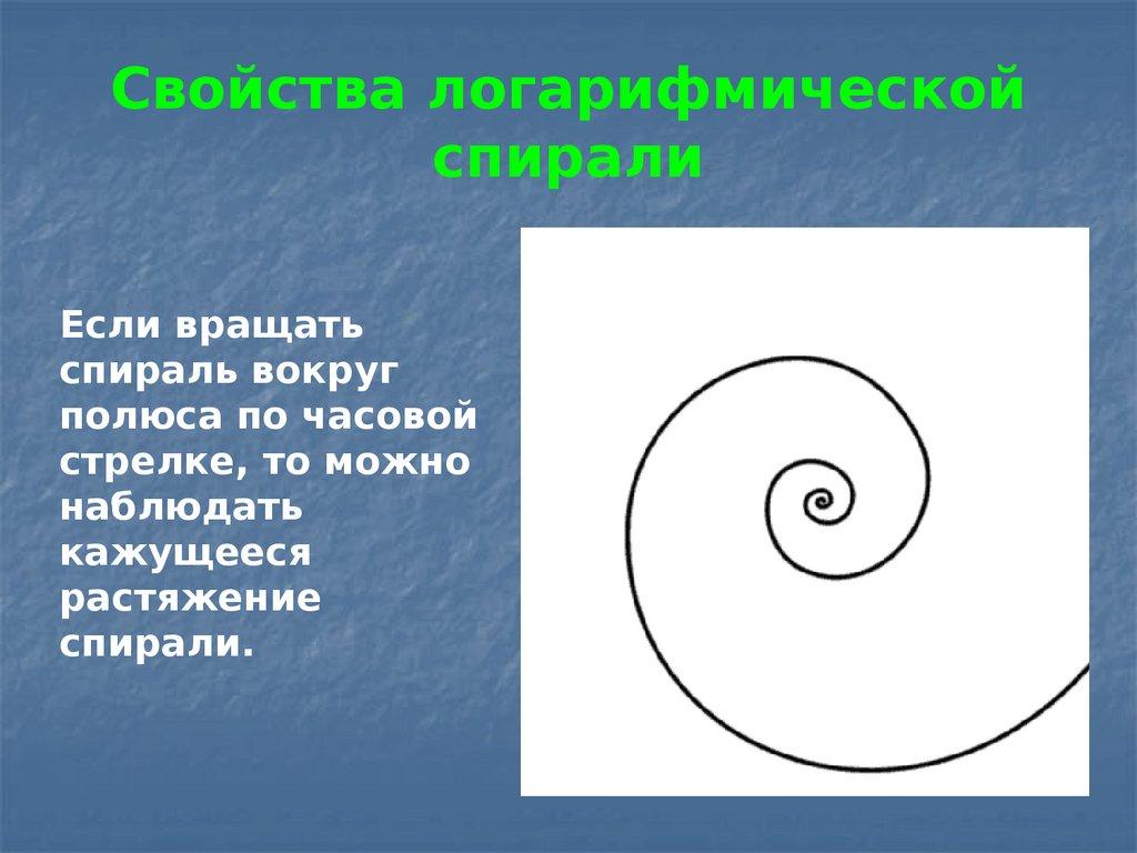 Свойства логарифмической спирали
