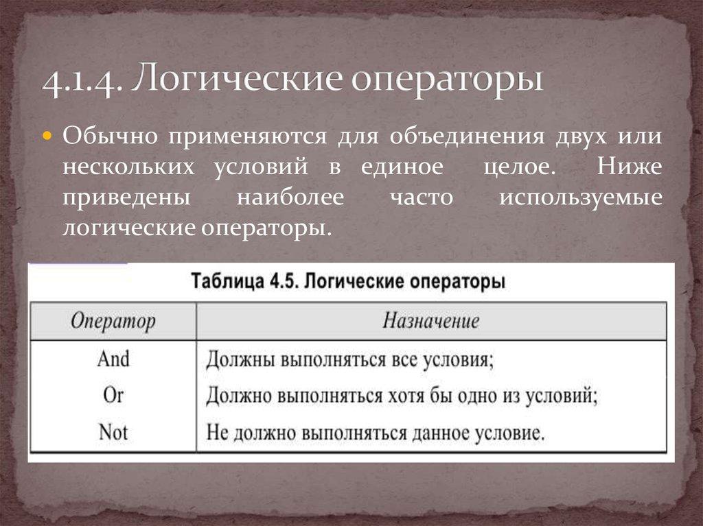 4.1.4. Логические операторы
