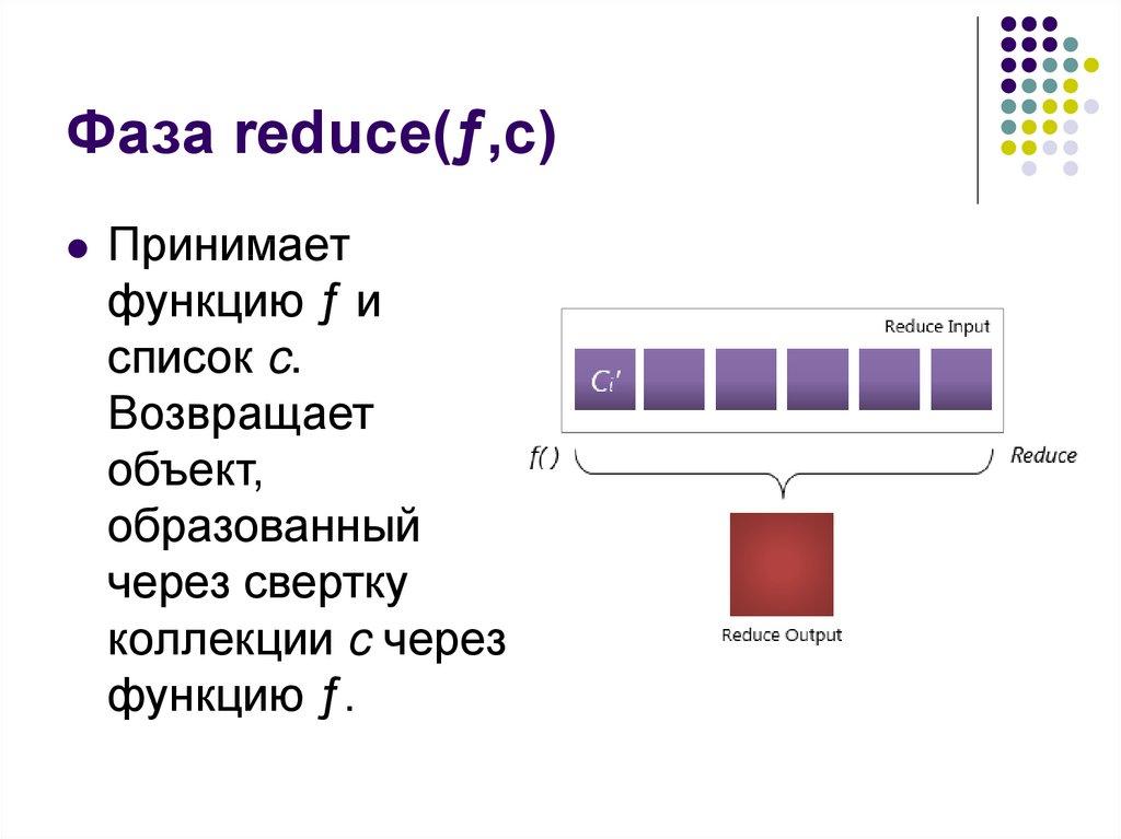 Фаза reduce(ƒ,c)