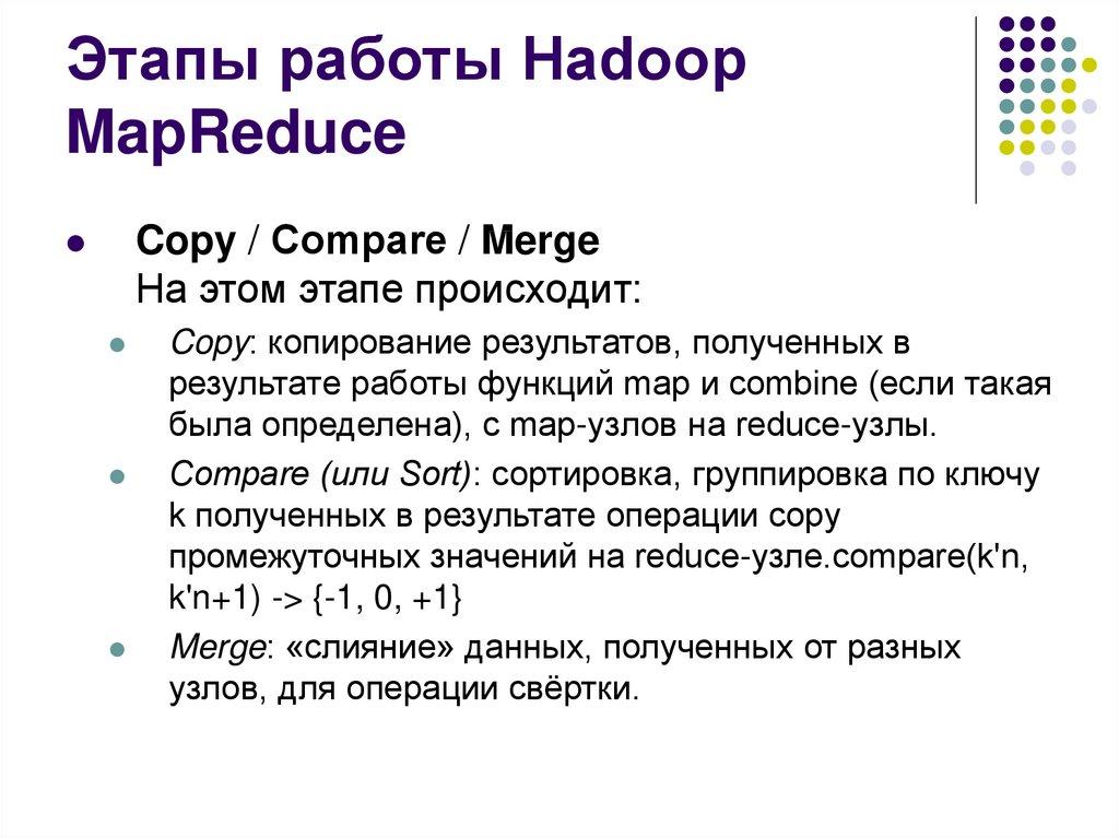 Этапы работы Hadoop MapReduce