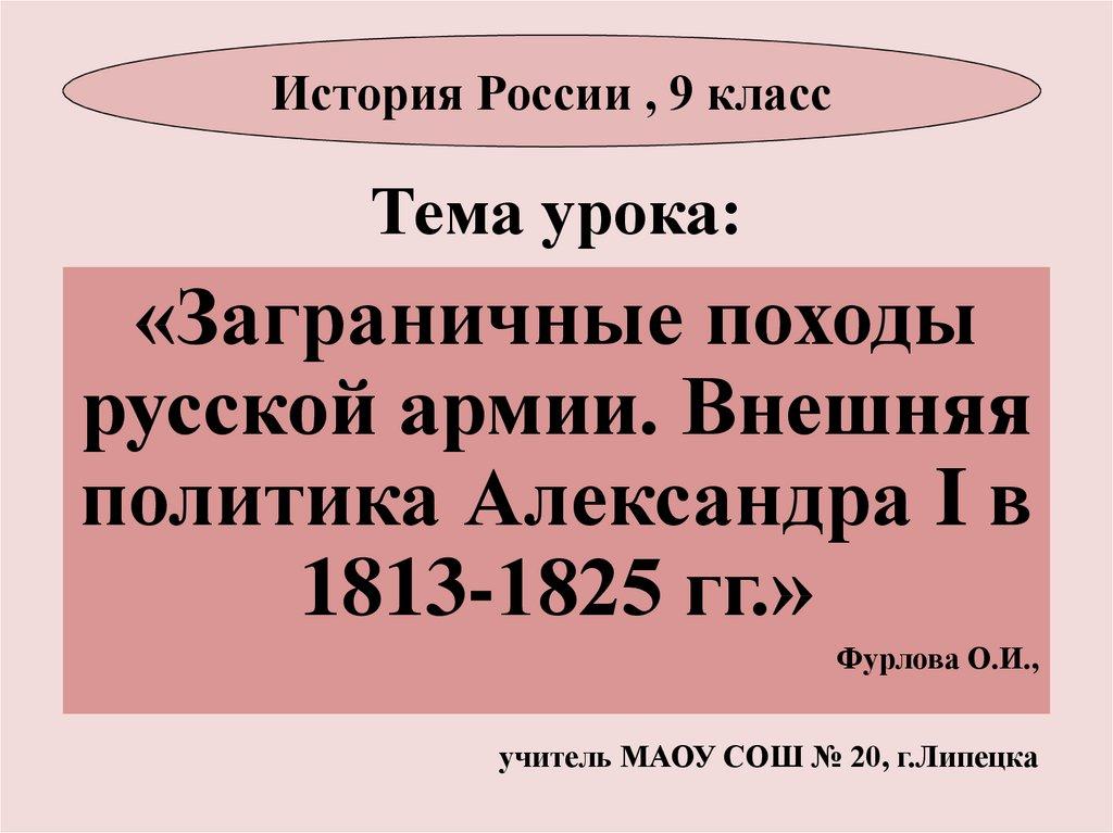 Тема урока: