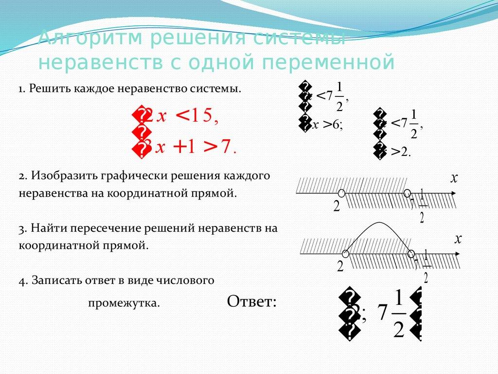 Алгоритм решения системы неравенств с одной переменной