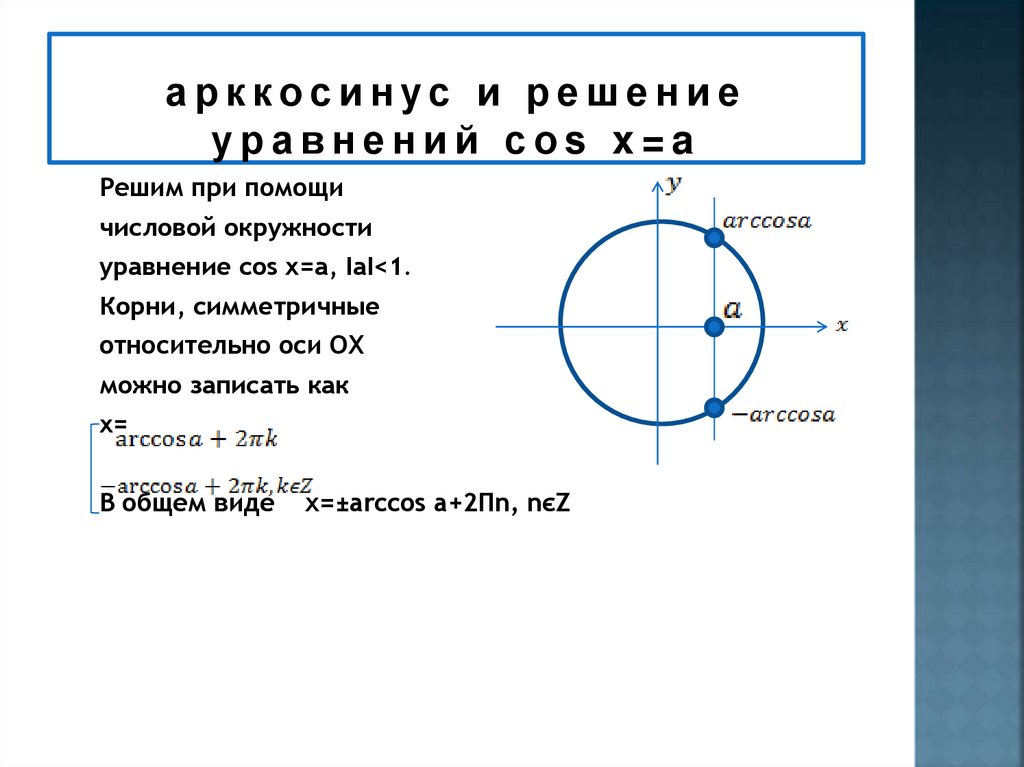 арккосинус и решение уравнений соs x=a