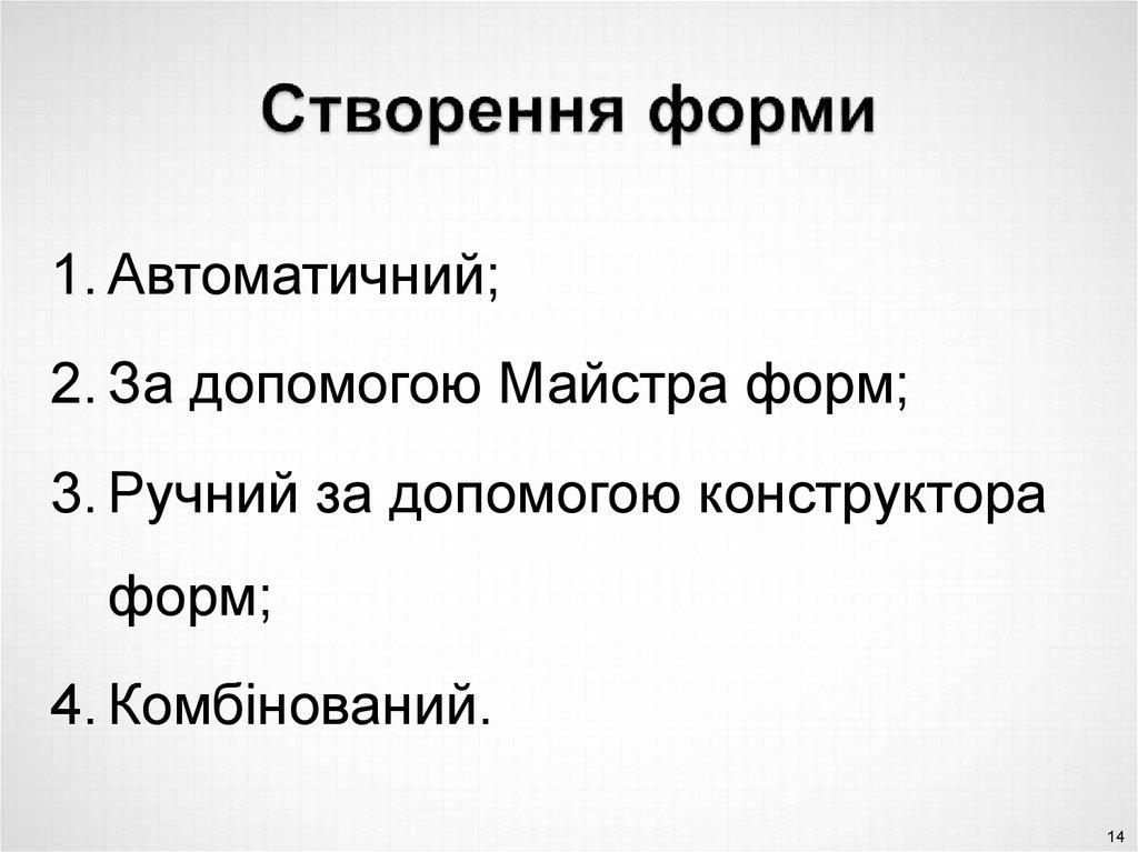 Створення форми
