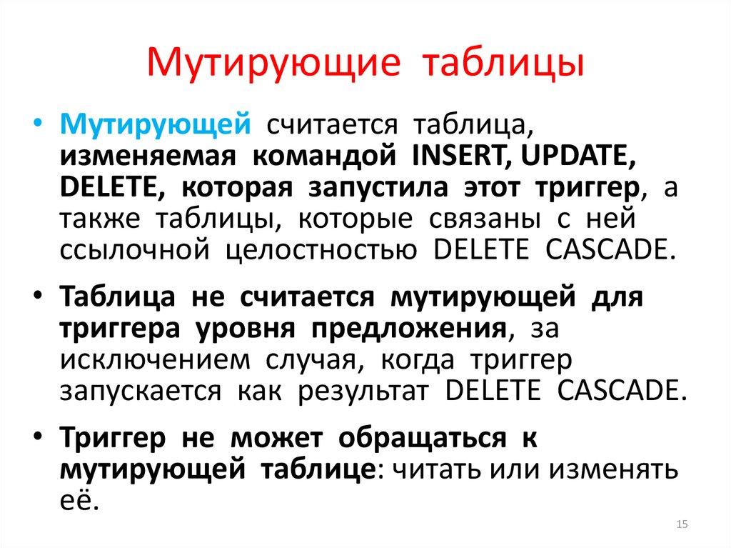 Мутирующие таблицы