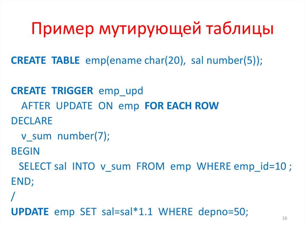 Пример мутирующей таблицы