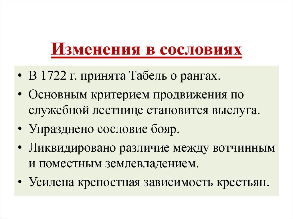 Изменения в сословиях