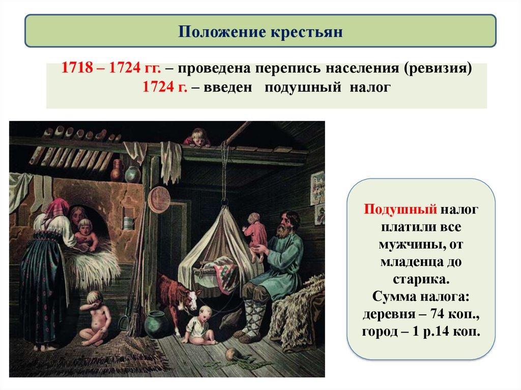 1718 – 1724 гг. – проведена перепись населения (ревизия) 1724 г. – введен подушный налог