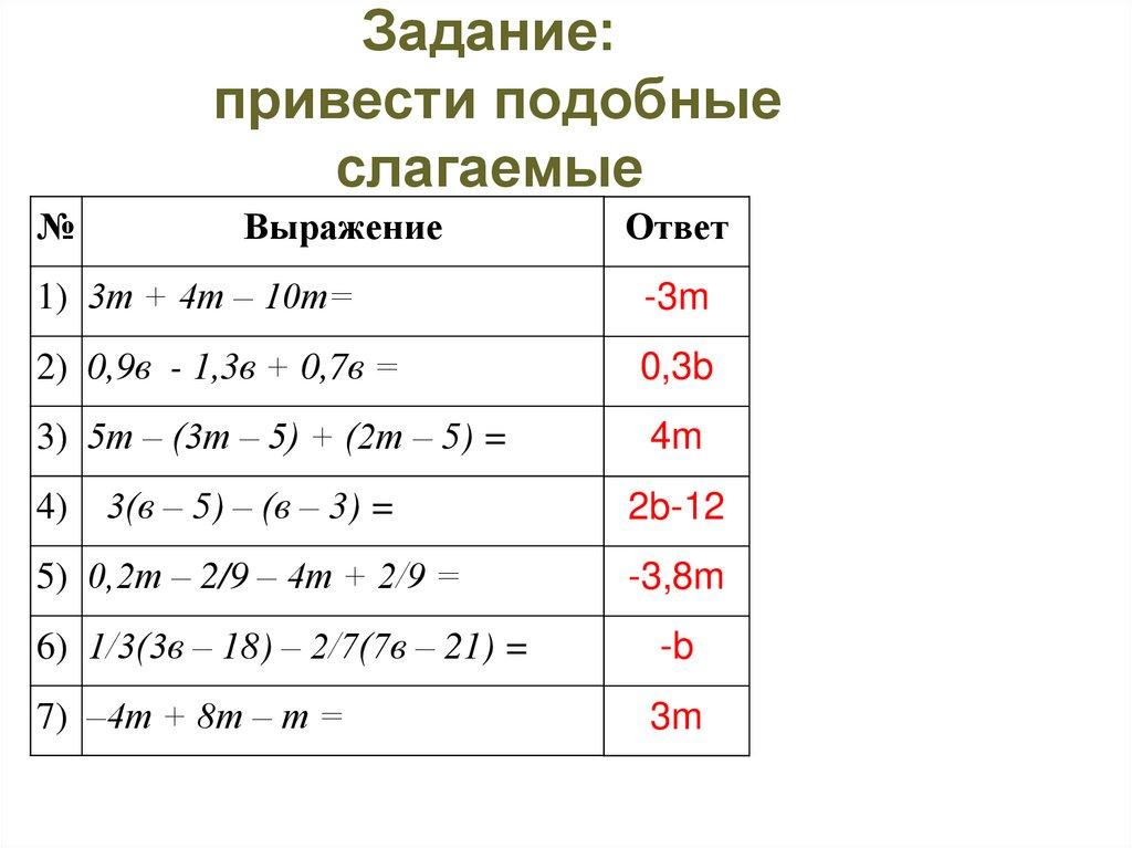 Задание: привести подобные слагаемые