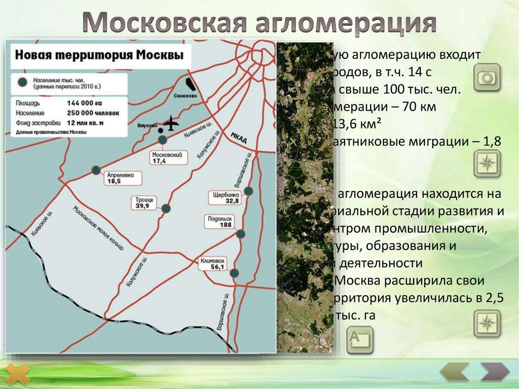 Московская агломерация